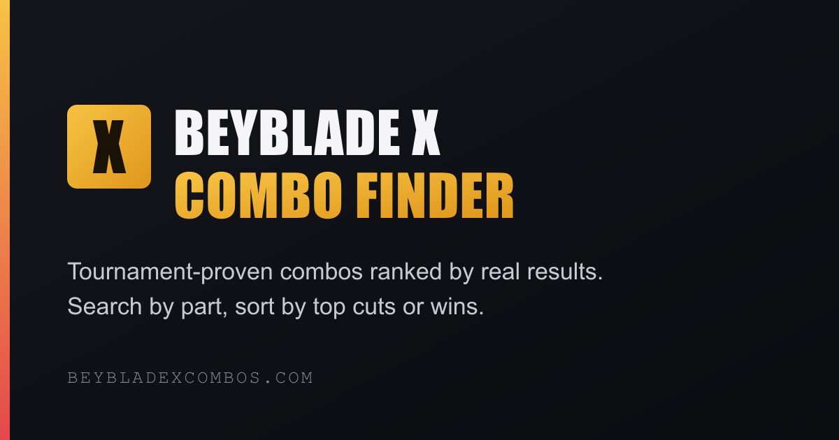 Meta Charm Beyblade X Meta Reports